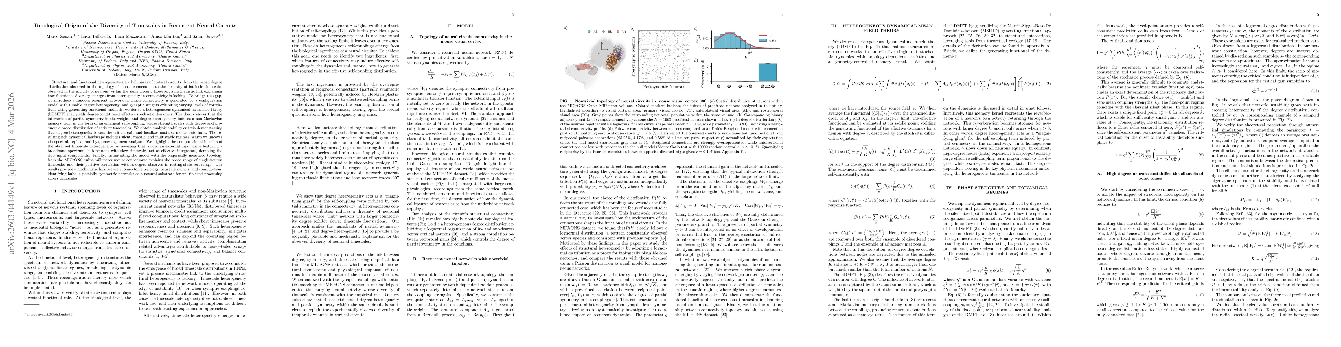 Thumbnail for Topological Origin of the Diversity of Timescales in Recurrent Neural Circuits