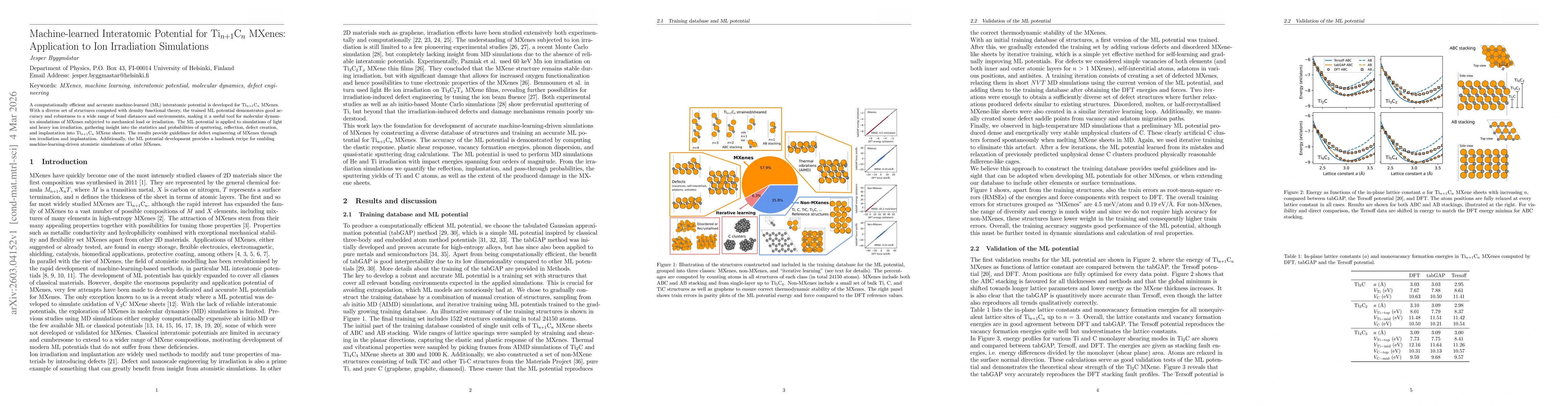 Thumbnail for Machine-learned Interatomic Potential for Ti$_{n+1}$C$_n$ MXenes: Application to Ion Irradiation Simulations