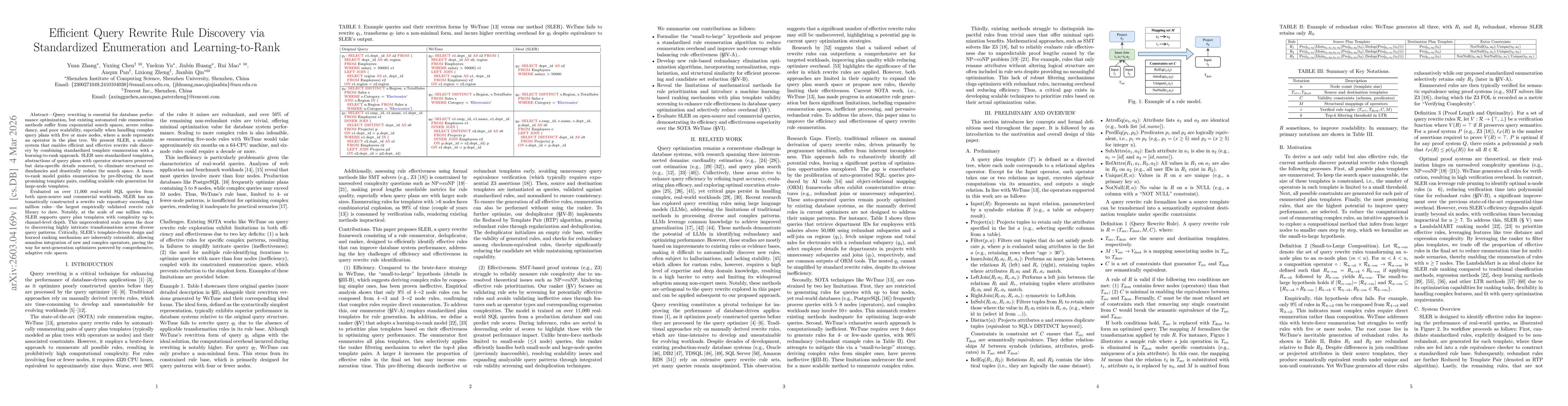 Thumbnail for Efficient Query Rewrite Rule Discovery via Standardized Enumeration and Learning-to-Rank
