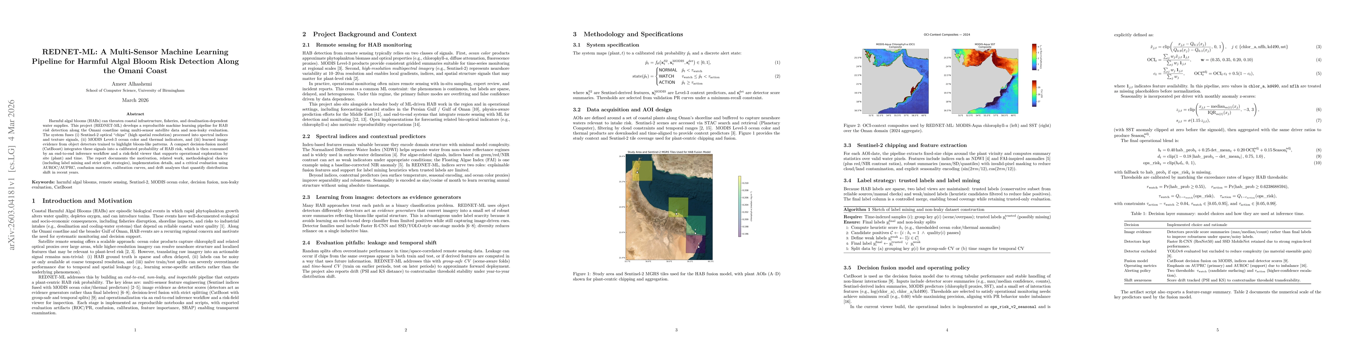 Thumbnail for REDNET-ML: A Multi-Sensor Machine Learning Pipeline for Harmful Algal Bloom Risk Detection Along the Omani Coast