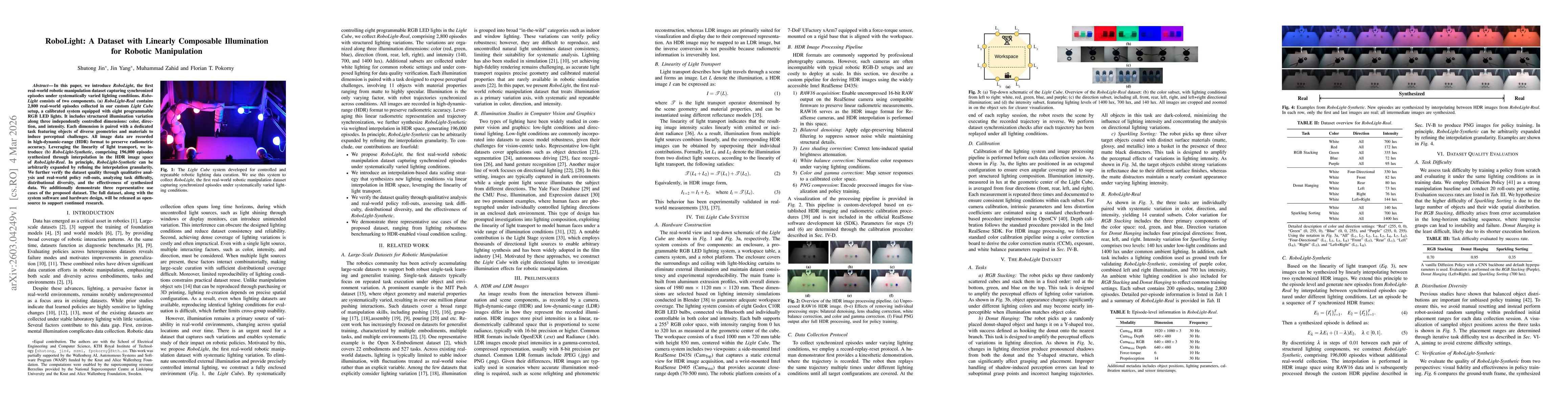 Thumbnail for RoboLight: A Dataset with Linearly Composable Illumination for Robotic Manipulation