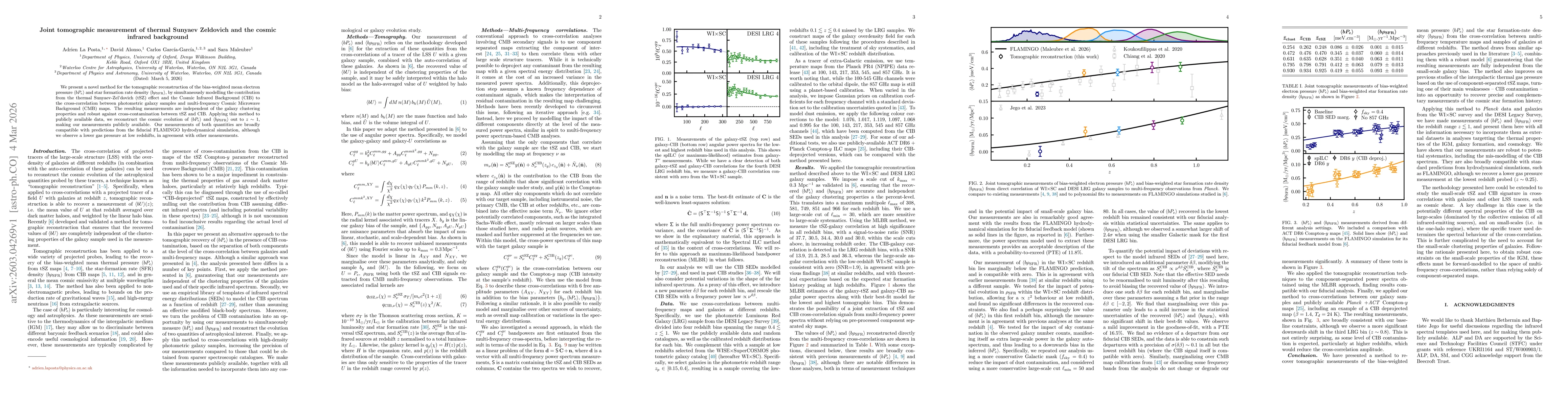 Thumbnail for Joint tomographic measurement of thermal Sunyaev Zeldovich and the cosmic infrared background