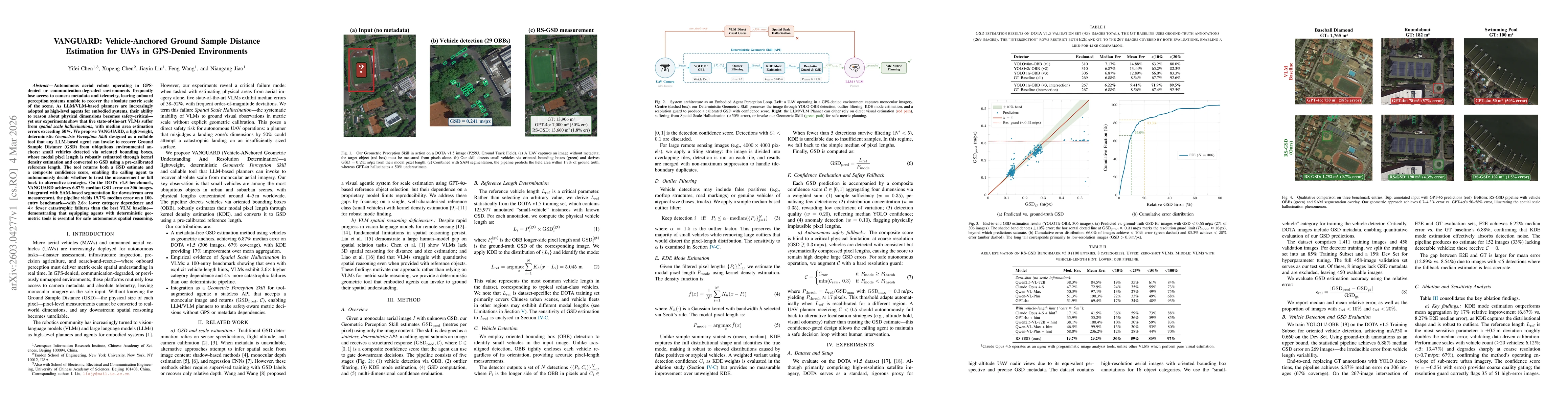 Thumbnail for VANGUARD: Vehicle-Anchored Ground Sample Distance Estimation for UAVs in GPS-Denied Environments