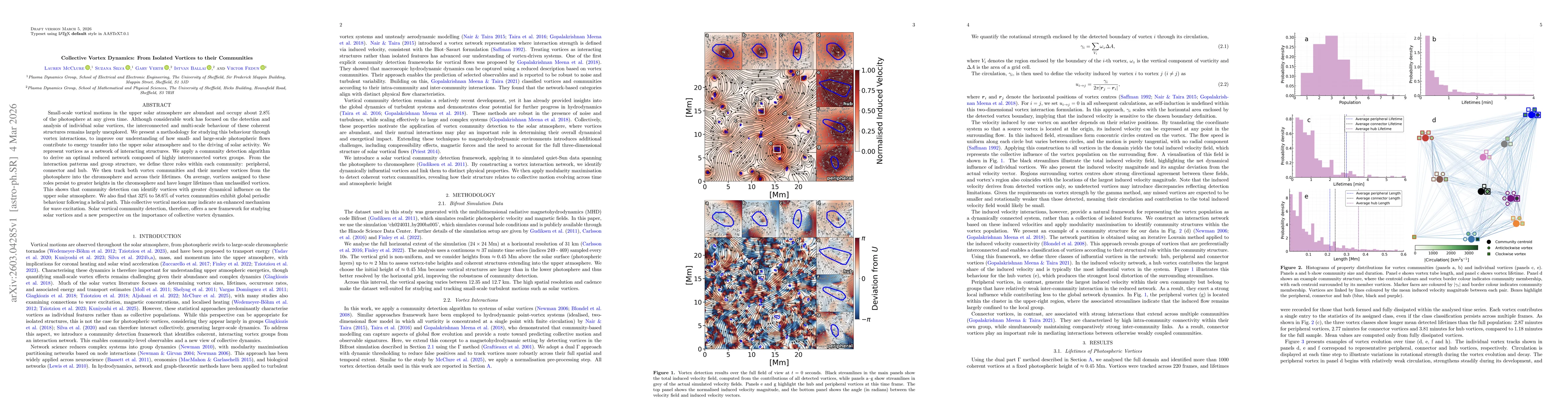 Thumbnail for Collective Vortex Dynamics: From Isolated Vortices to their Communities