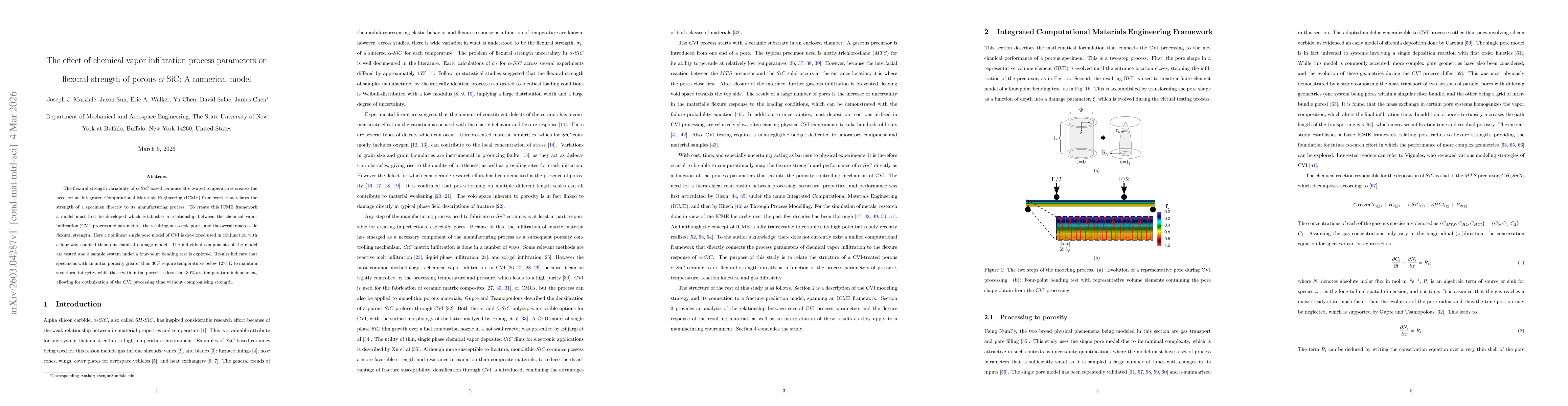 Thumbnail for The effect of chemical vapor infiltration process parameters on flexural strength of porous α-SiC: A numerical model
