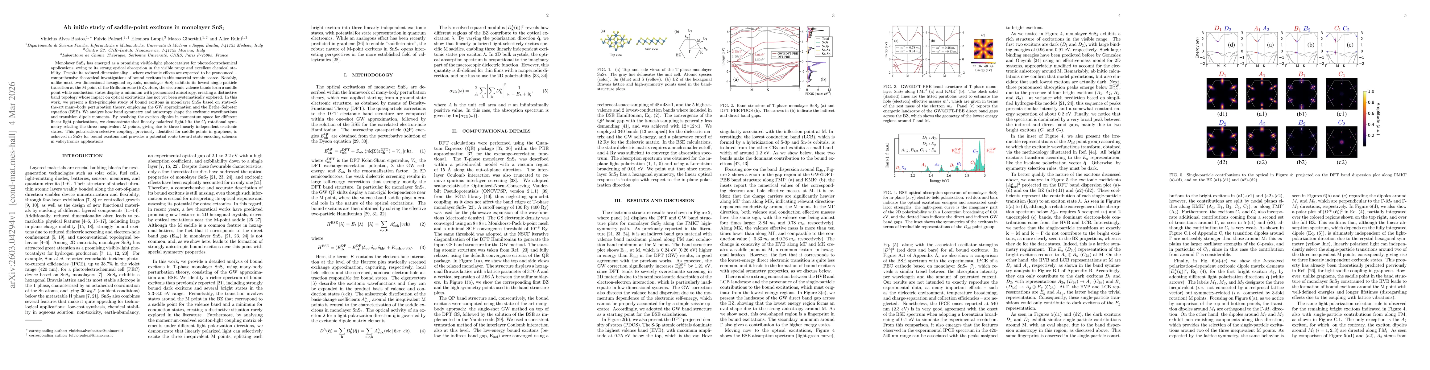 Thumbnail for Ab initio study of saddle-point excitons in monolayer SnS2