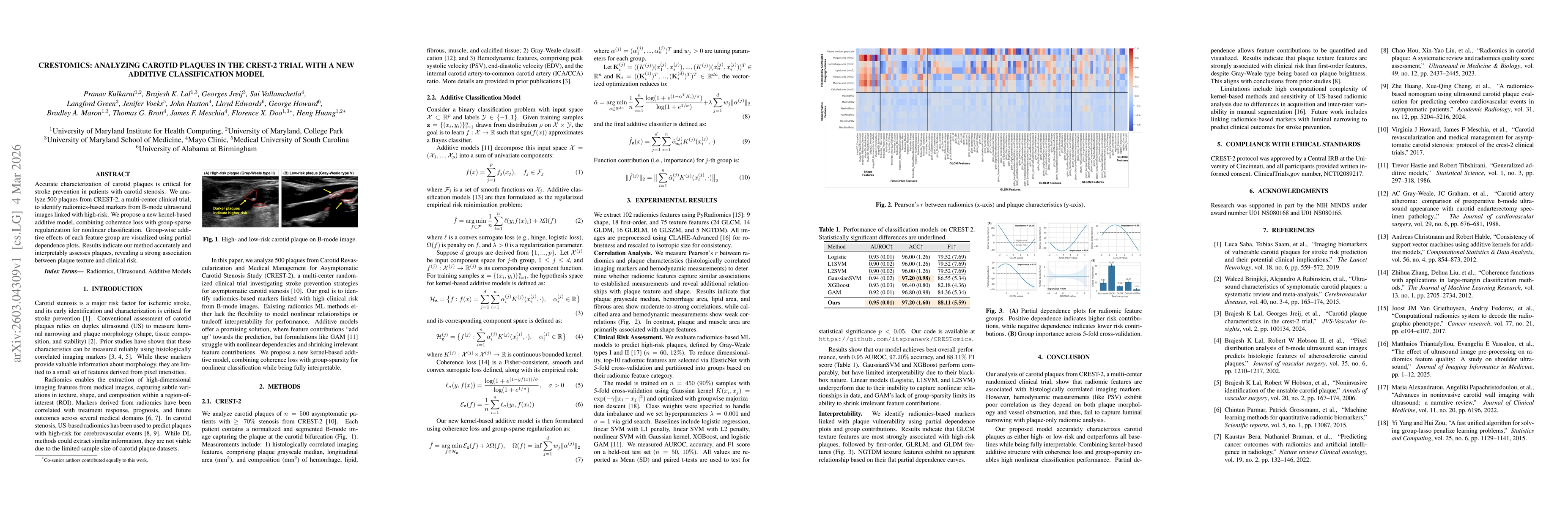Thumbnail for CRESTomics: Analyzing Carotid Plaques in the CREST-2 Trial with a New Additive Classification Model