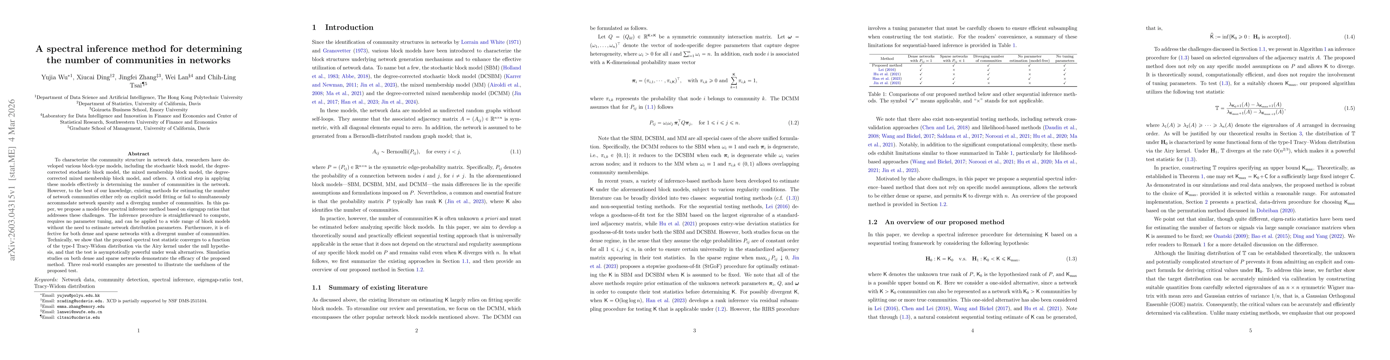 Thumbnail for A spectral inference method for determining the number of communities in networks