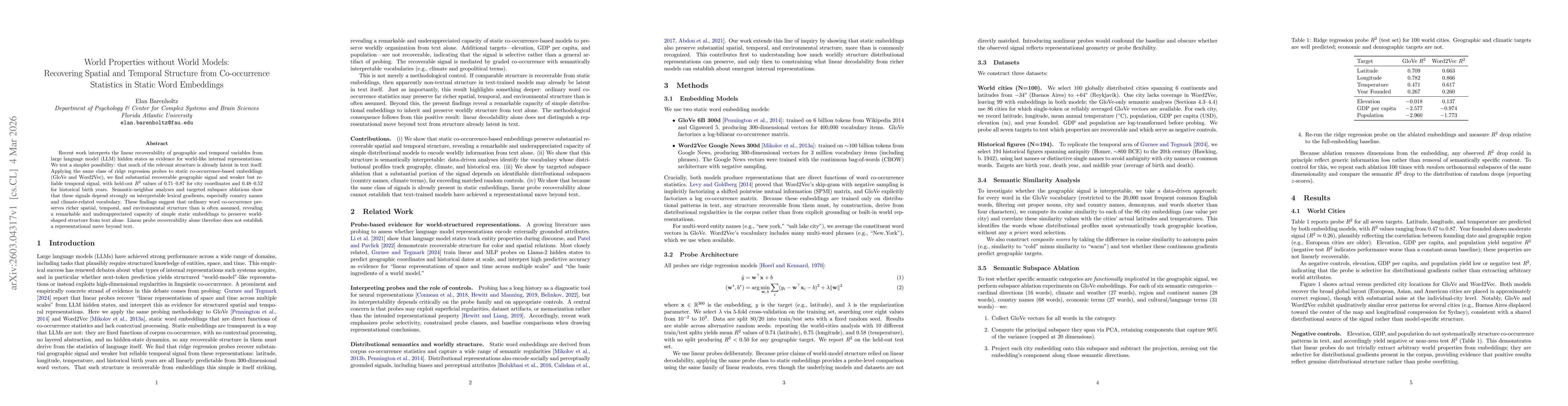 Thumbnail for World Properties without World Models: Recovering Spatial and Temporal Structure from Co-occurrence Statistics in Static Word Embeddings