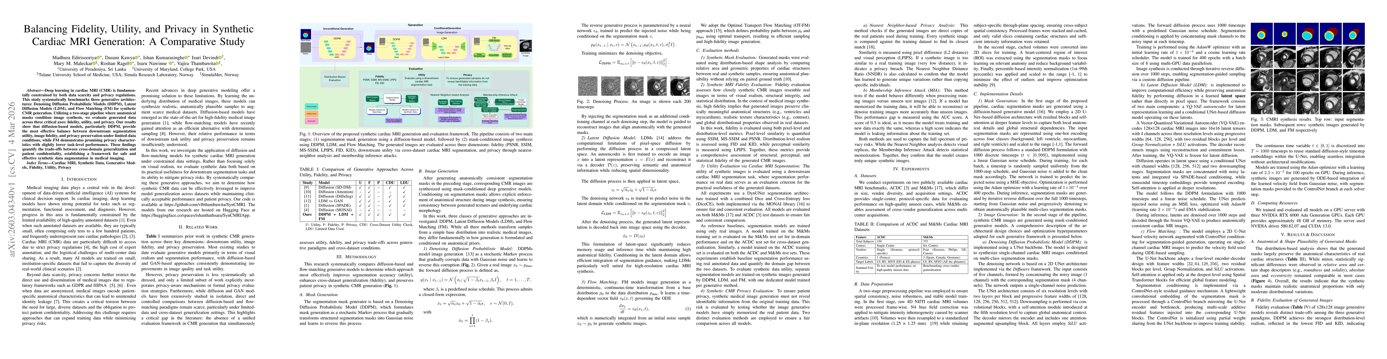 Thumbnail for Balancing Fidelity, Utility, and Privacy in Synthetic Cardiac MRI Generation: A Comparative Study