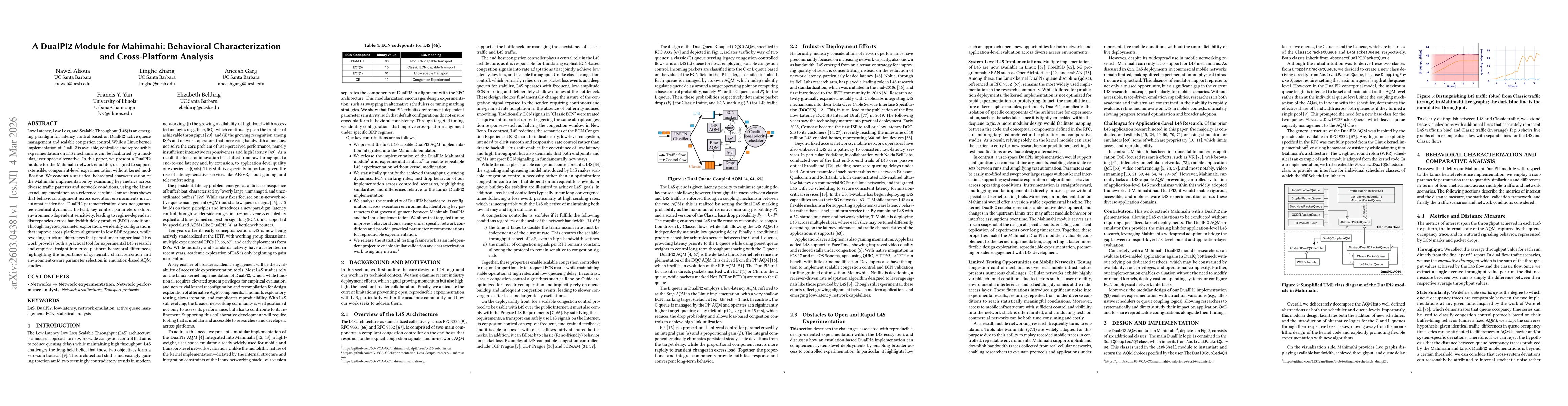 Thumbnail for A DualPI2 Module for Mahimahi: Behavioral Characterization and Cross-Platform Analysis