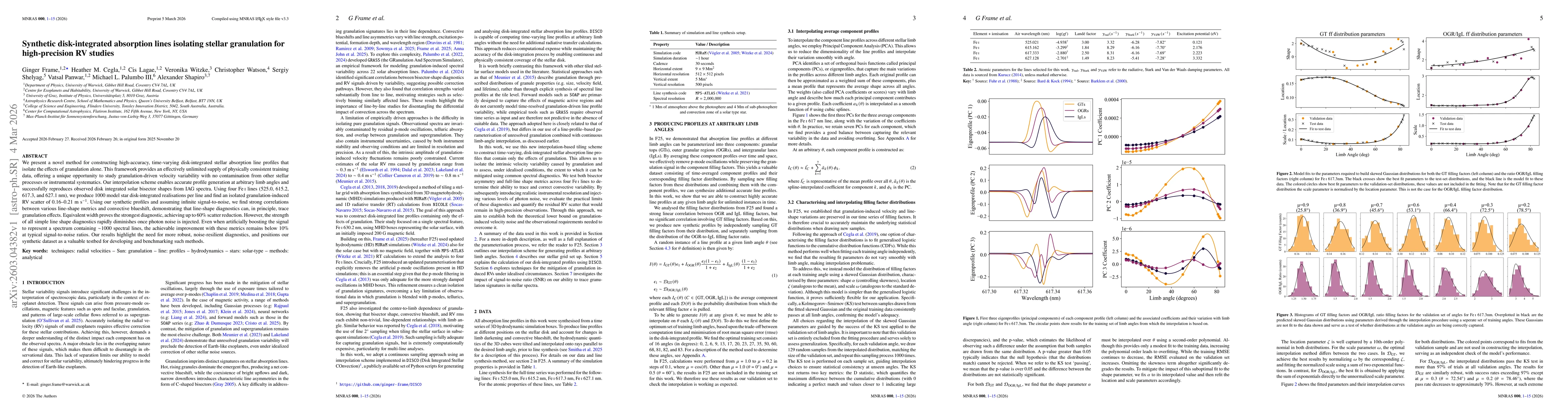 Thumbnail for Synthetic disk-integrated absorption lines isolating stellar granulation for high-precision RV studies