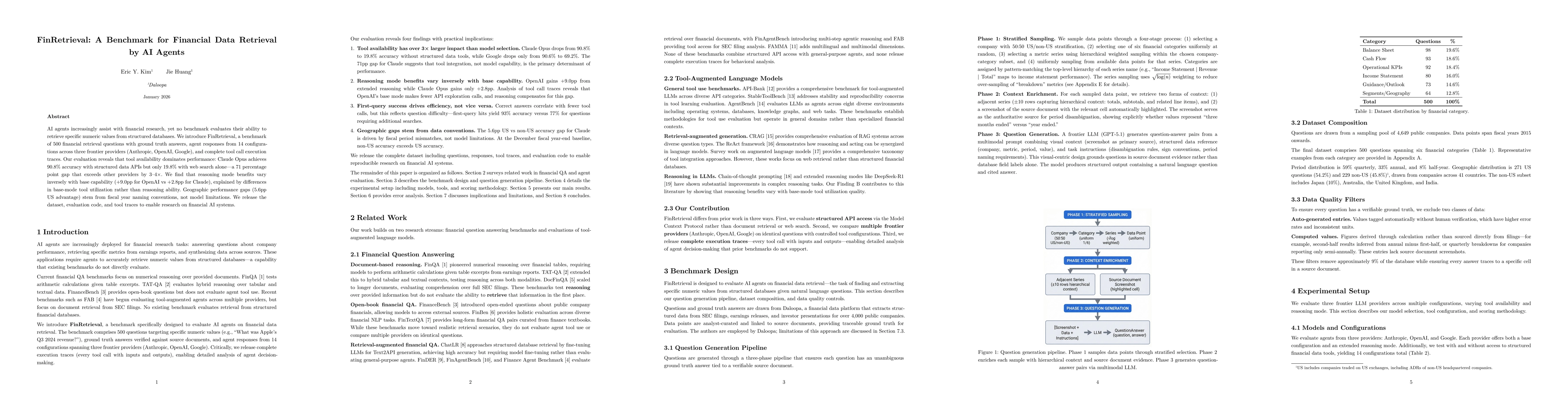 Thumbnail for FinRetrieval: A Benchmark for Financial Data Retrieval by AI Agents