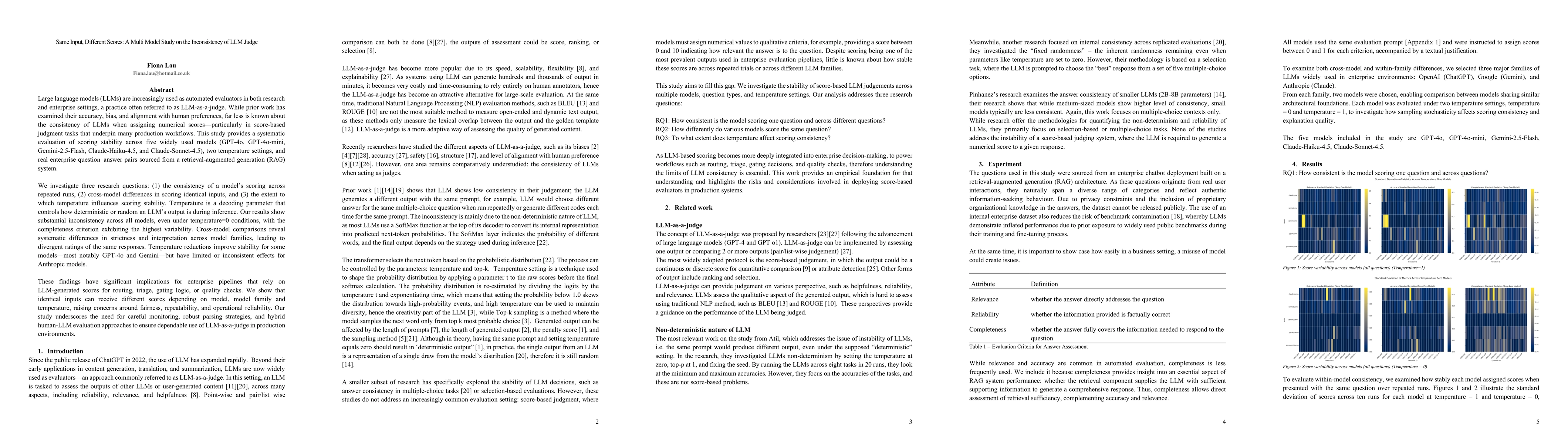 Thumbnail for Same Input, Different Scores: A Multi Model Study on the Inconsistency of LLM Judge