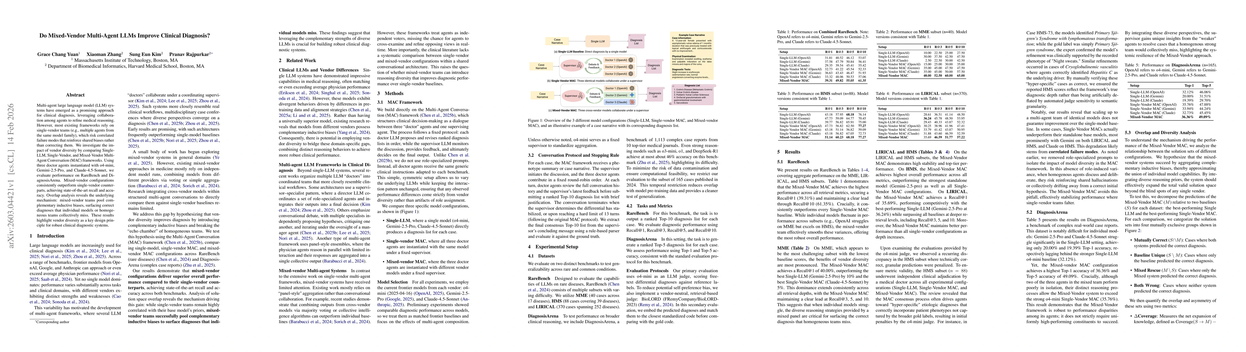 Thumbnail for Do Mixed-Vendor Multi-Agent LLMs Improve Clinical Diagnosis?