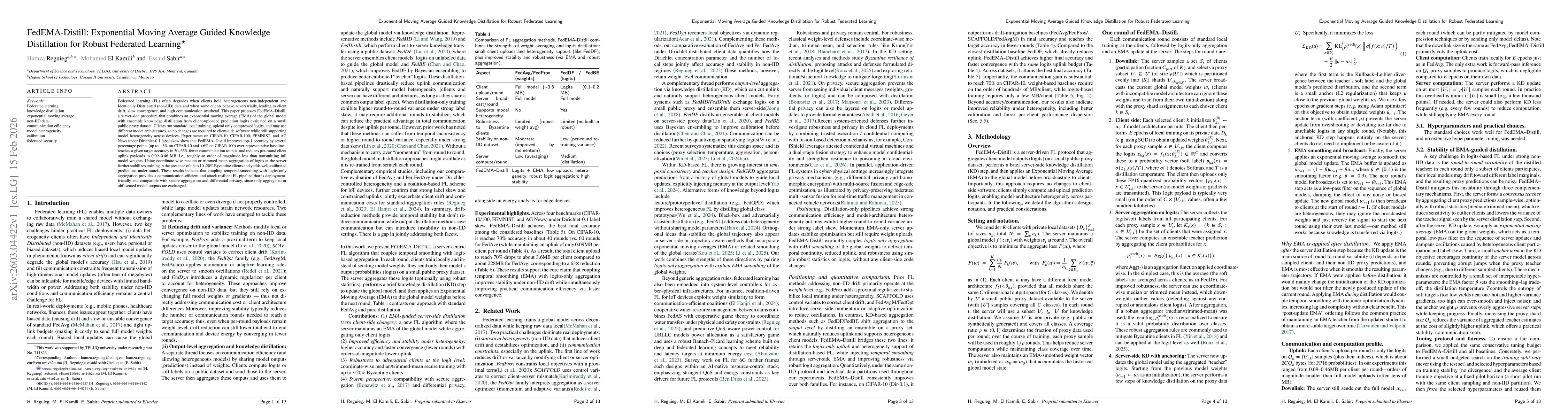 Thumbnail for FedEMA-Distill: Exponential Moving Average Guided Knowledge Distillation for Robust Federated Learning