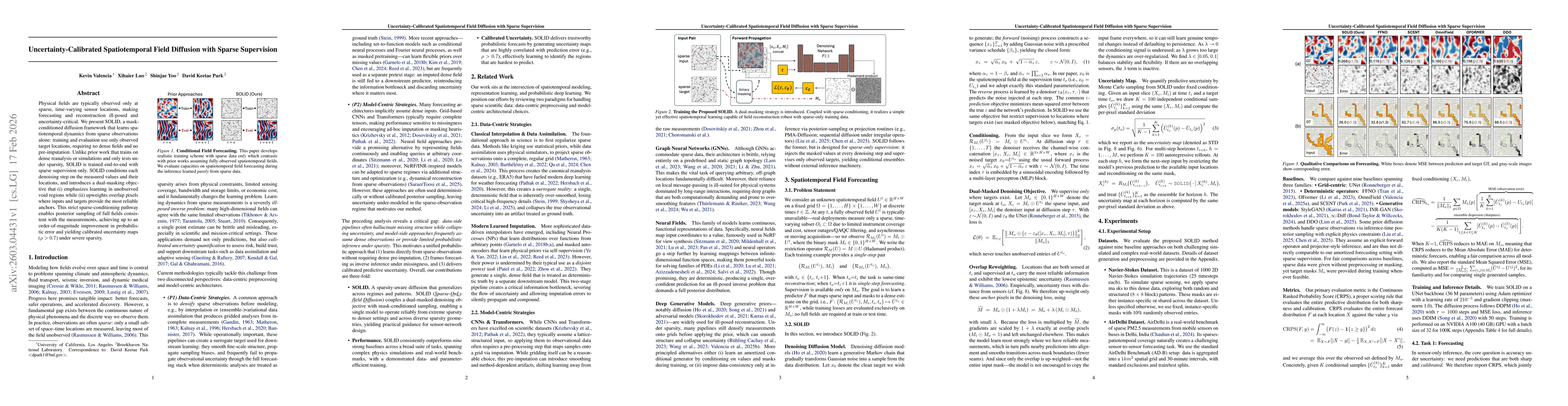 Thumbnail for Uncertainty-Calibrated Spatiotemporal Field Diffusion with Sparse Supervision