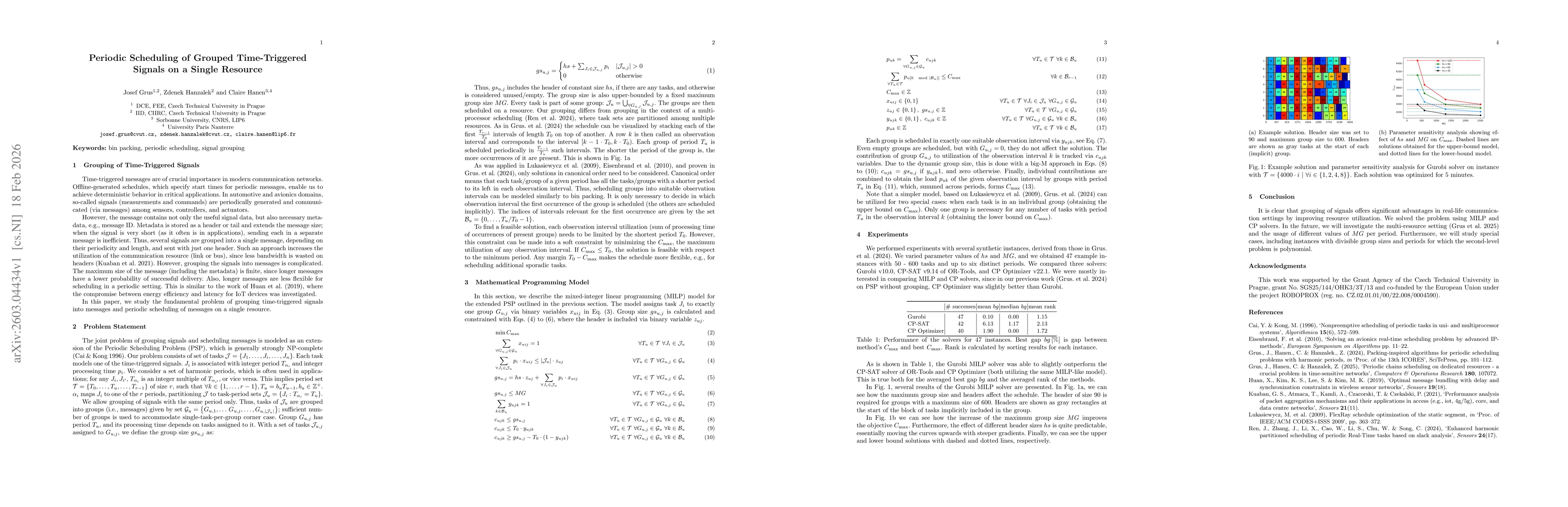 Thumbnail for Periodic Scheduling of Grouped Time-Triggered Signals on a Single Resource