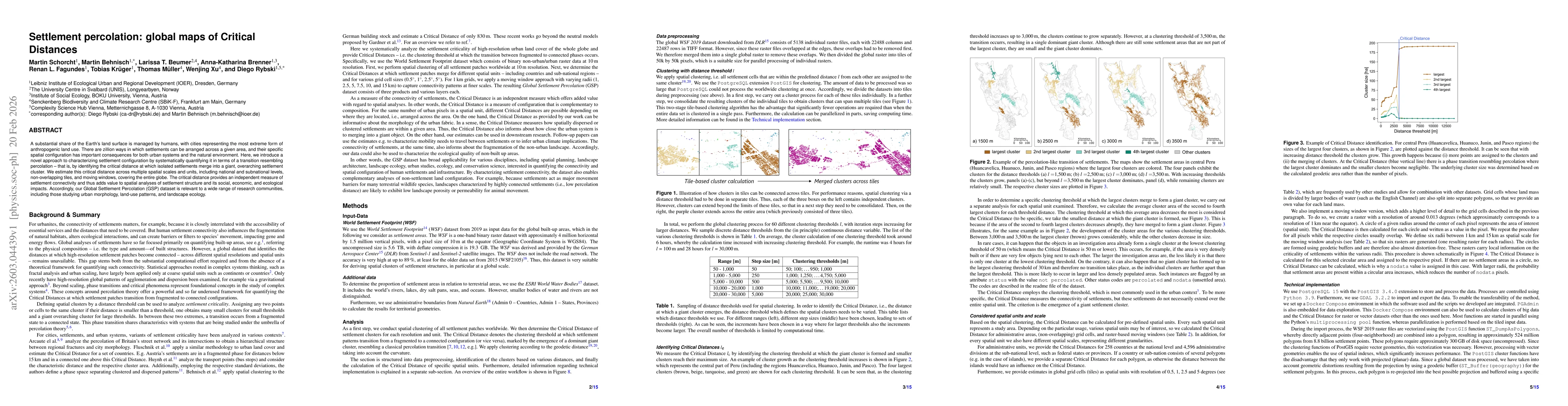 Thumbnail for Settlement percolation: global maps of Critical Distances