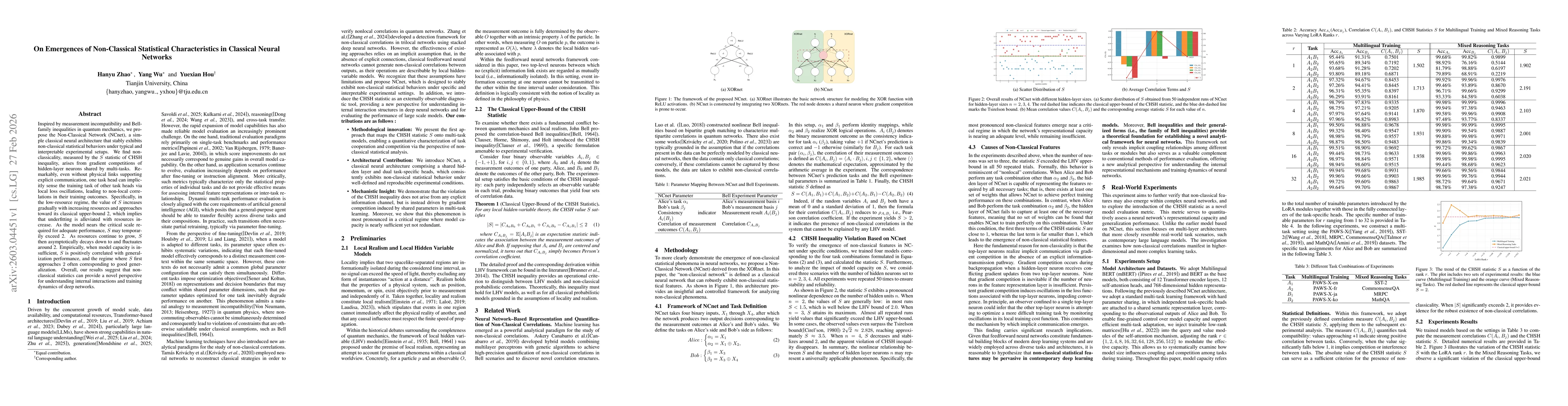 Thumbnail for On Emergences of Non-Classical Statistical Characteristics in Classical Neural Networks