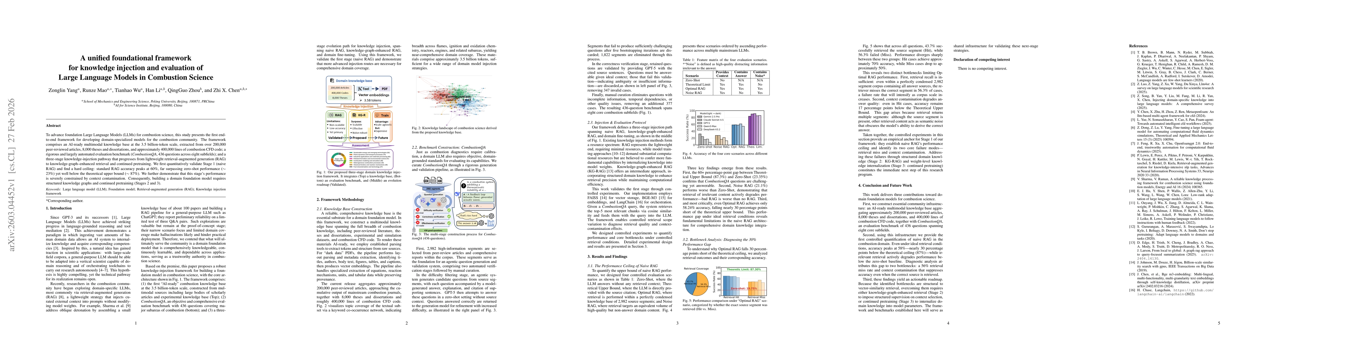 Thumbnail for A unified foundational framework for knowledge injection and evaluation of Large Language Models in Combustion Science