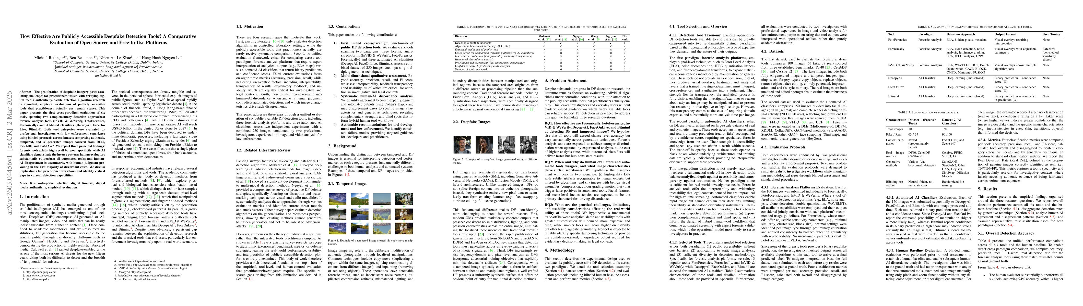 Thumbnail for How Effective Are Publicly Accessible Deepfake Detection Tools? A Comparative Evaluation of Open-Source and Free-to-Use Platforms