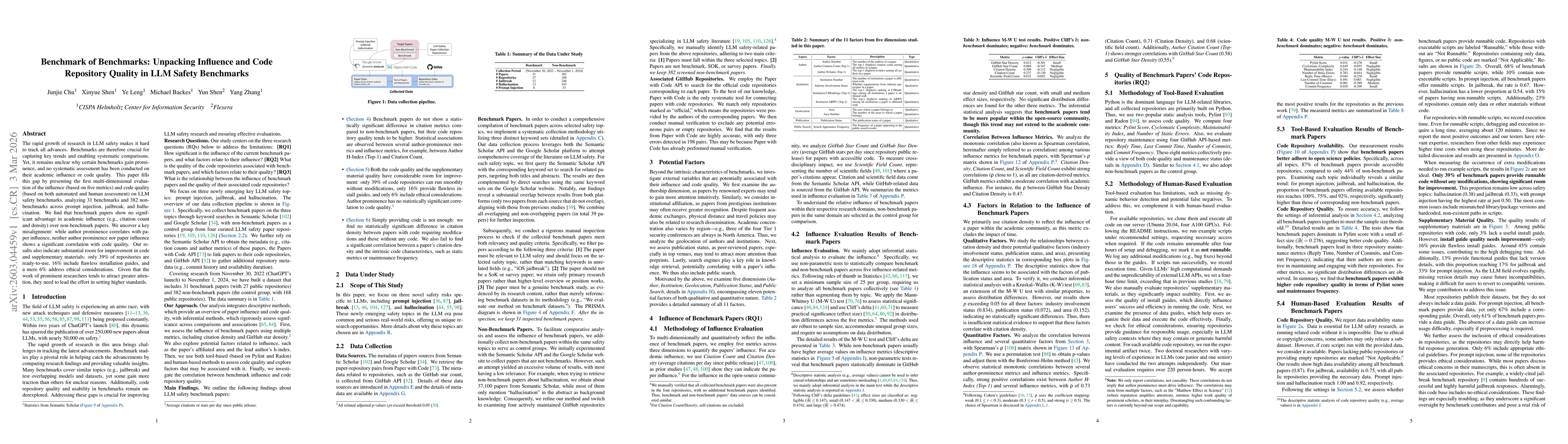 Thumbnail for Benchmark of Benchmarks: Unpacking Influence and Code Repository Quality in LLM Safety Benchmarks