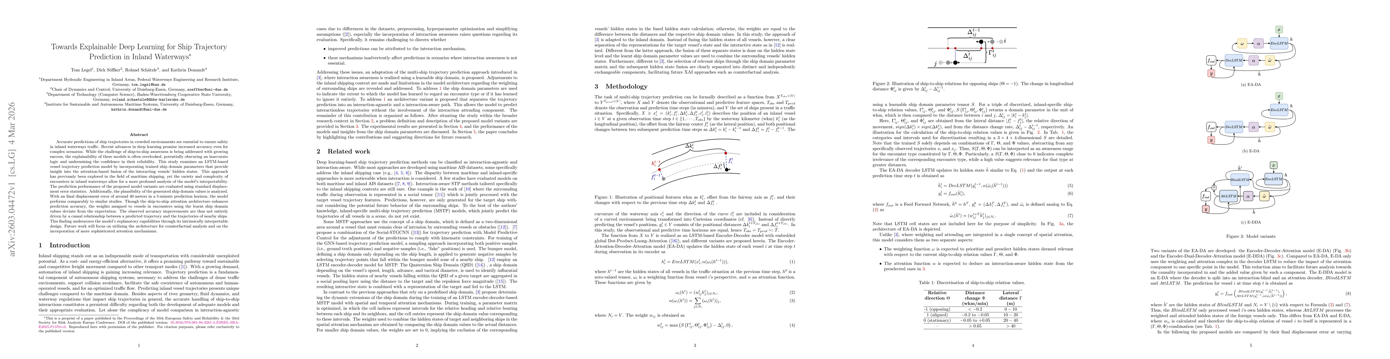 Thumbnail for Towards Explainable Deep Learning for Ship Trajectory Prediction in Inland Waterways