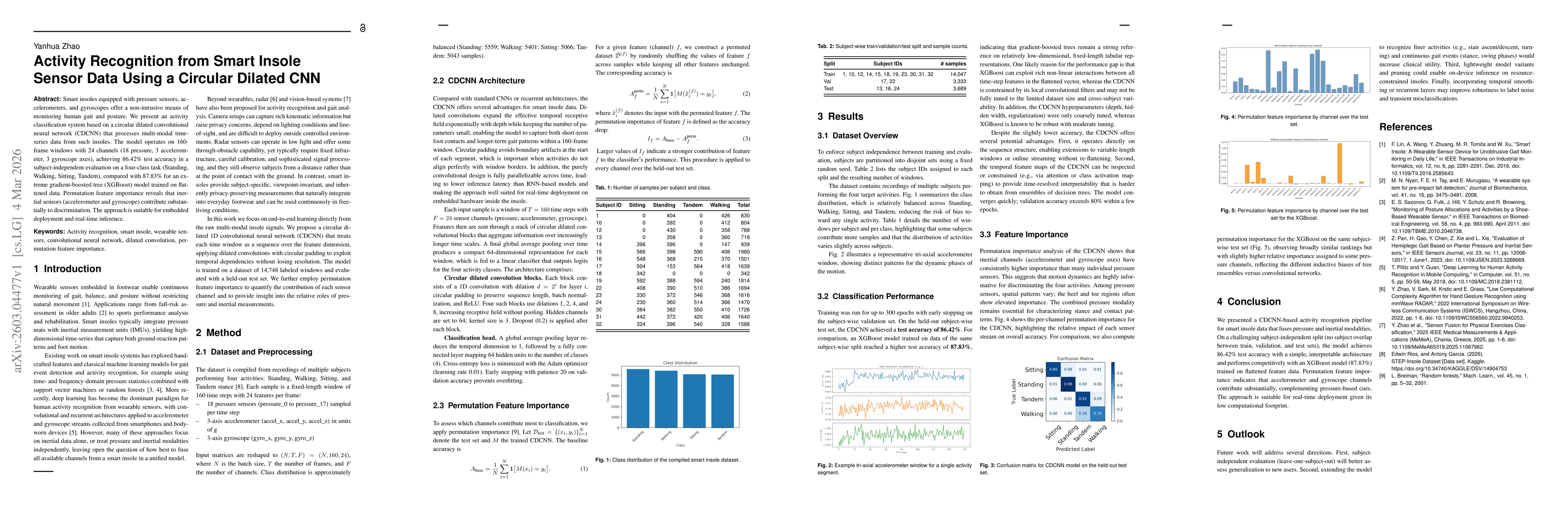 Thumbnail for Activity Recognition from Smart Insole Sensor Data Using a Circular Dilated CNN