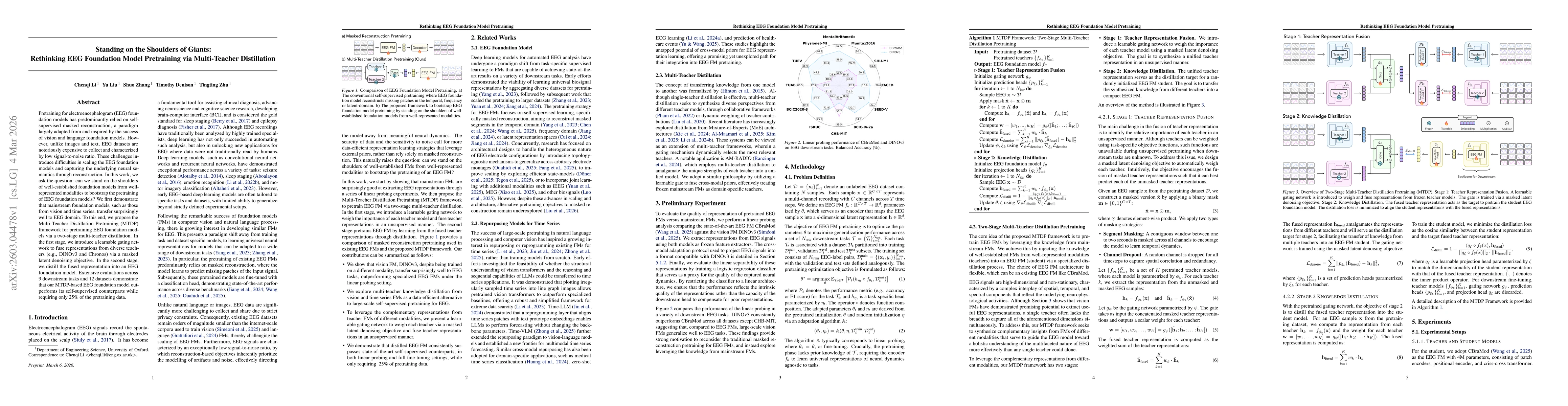 Thumbnail for Standing on the Shoulders of Giants: Rethinking EEG Foundation Model Pretraining via Multi-Teacher Distillation