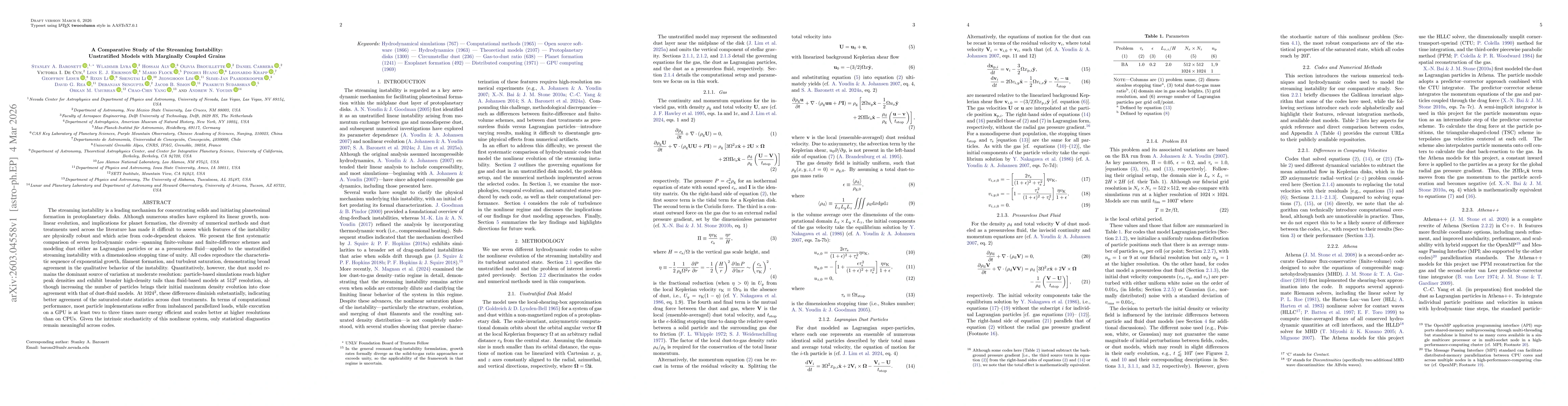 Thumbnail for A Comparative Study of the Streaming Instability: Unstratified Models with Marginally Coupled Grains