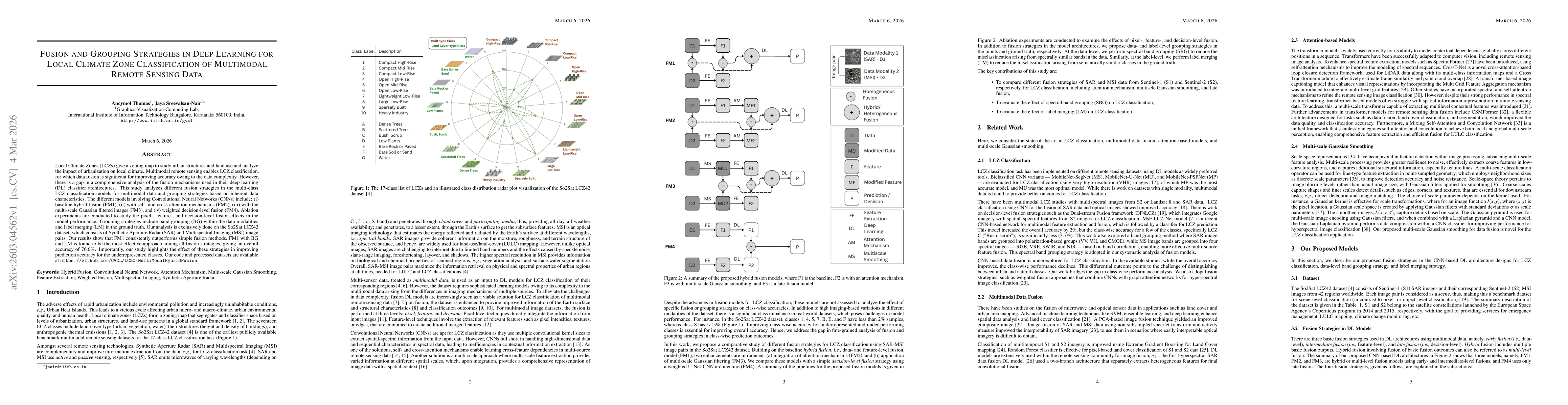 Thumbnail for Fusion and Grouping Strategies in Deep Learning for Local Climate Zone Classification of Multimodal Remote Sensing Data