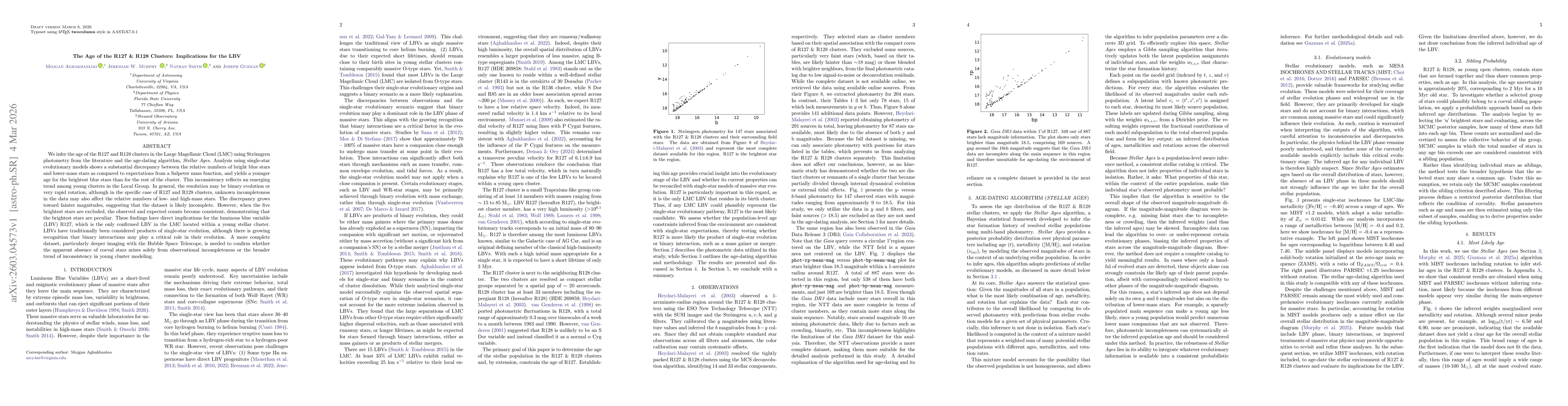 Thumbnail for The Age of the R127 & R128 Clusters: Implications for the LBV