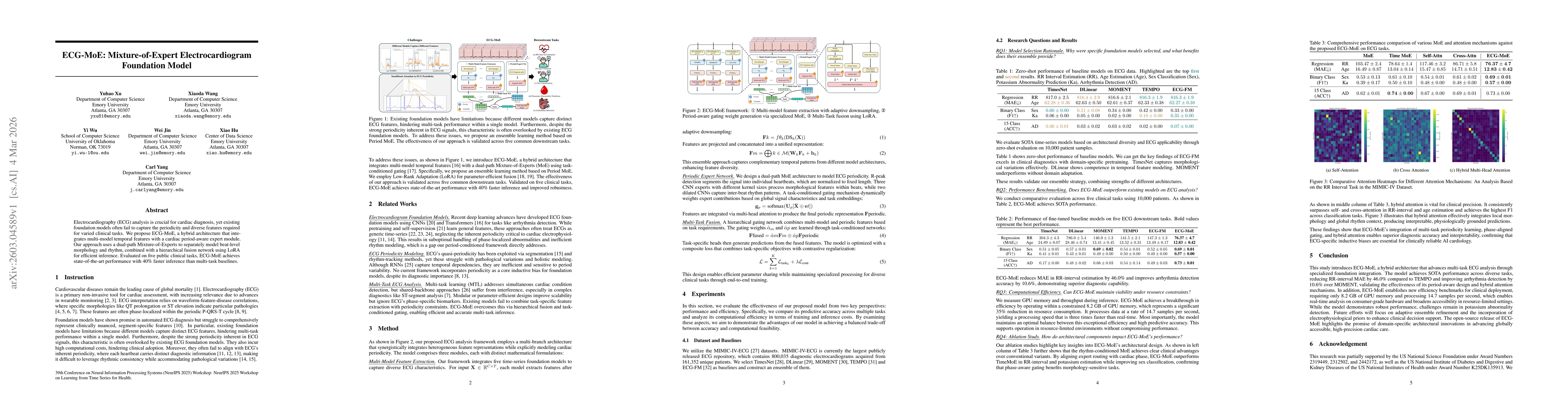 Thumbnail for ECG-MoE: Mixture-of-Expert Electrocardiogram Foundation Model