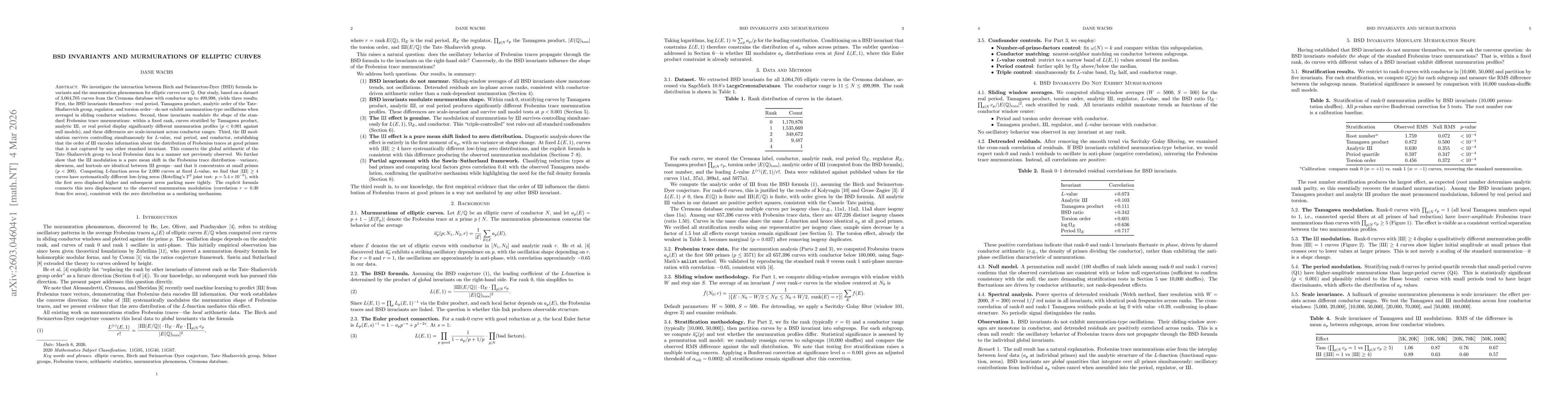 Thumbnail for BSD Invariants and Murmurations of Elliptic Curves