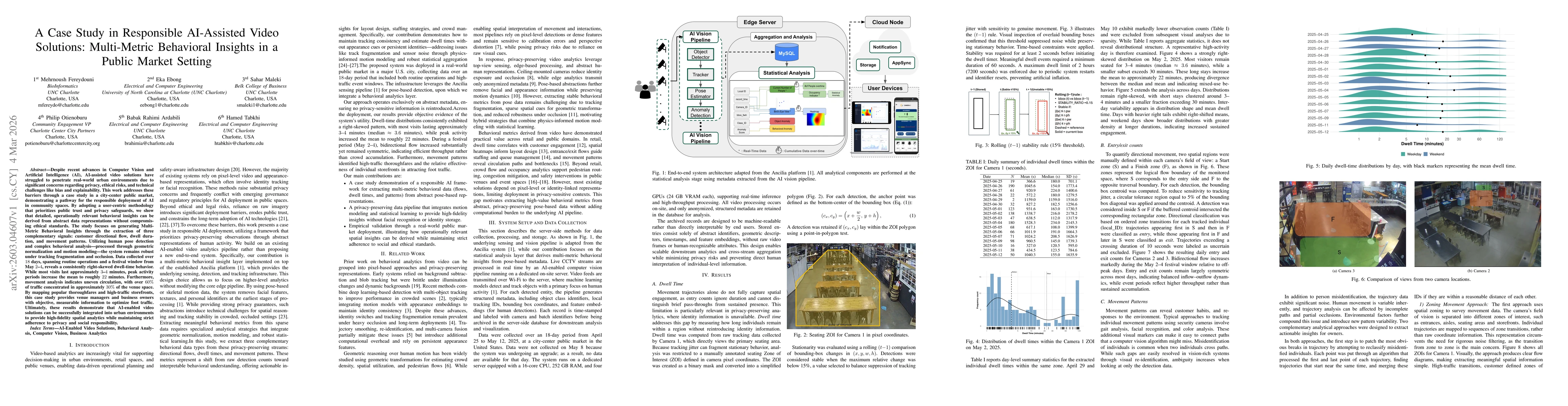 Thumbnail for A Case Study in Responsible AI-Assisted Video Solutions: Multi-Metric Behavioral Insights in a Public Market Setting