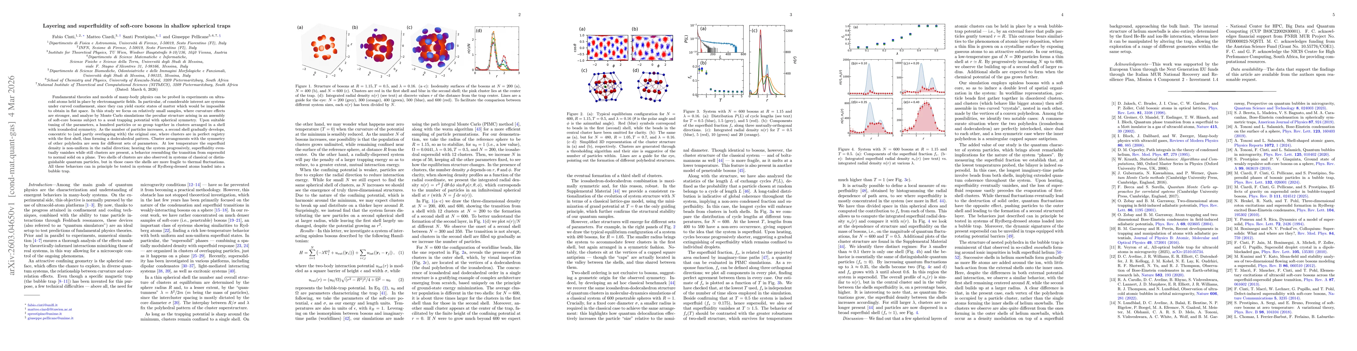 Thumbnail for Layering and superfluidity of soft-core bosons in shallow spherical traps