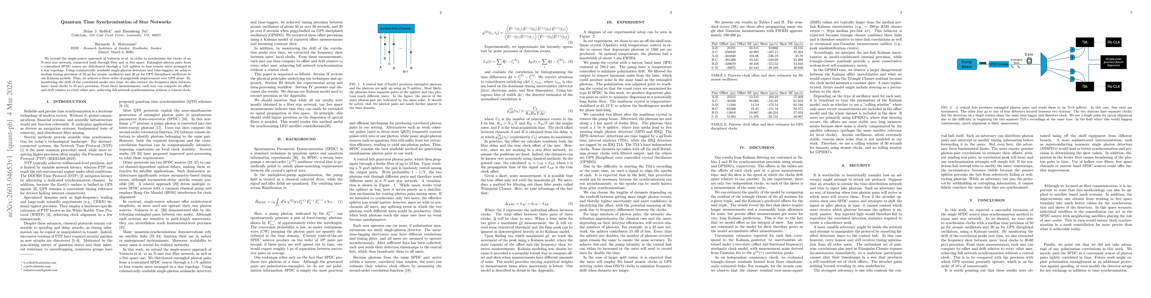Thumbnail for Quantum Time Synchronization of Star Networks