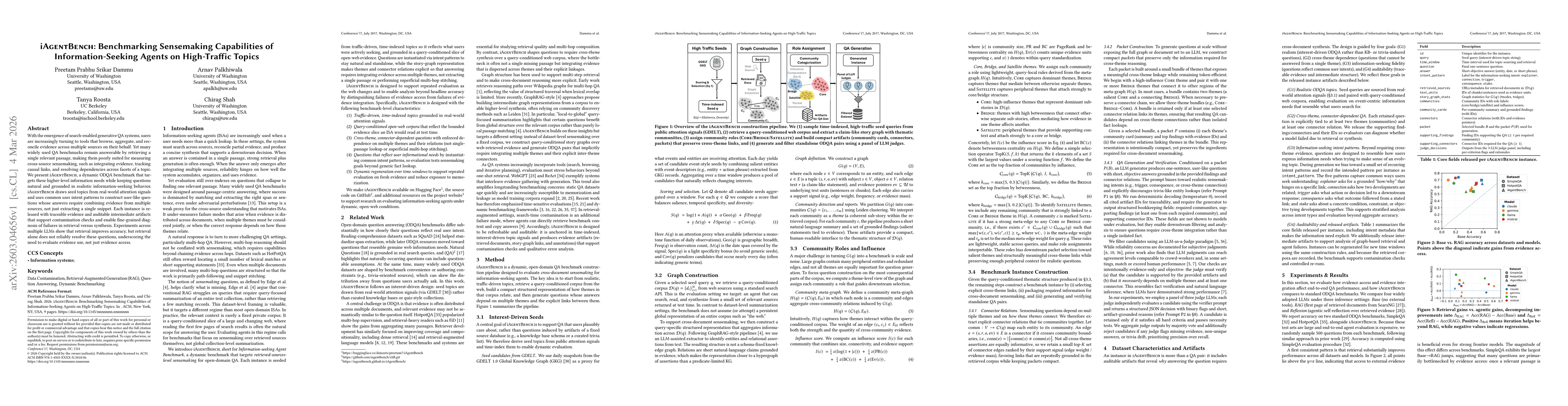 Thumbnail for iAgentBench: Benchmarking Sensemaking Capabilities of Information-Seeking Agents on High-Traffic Topics
