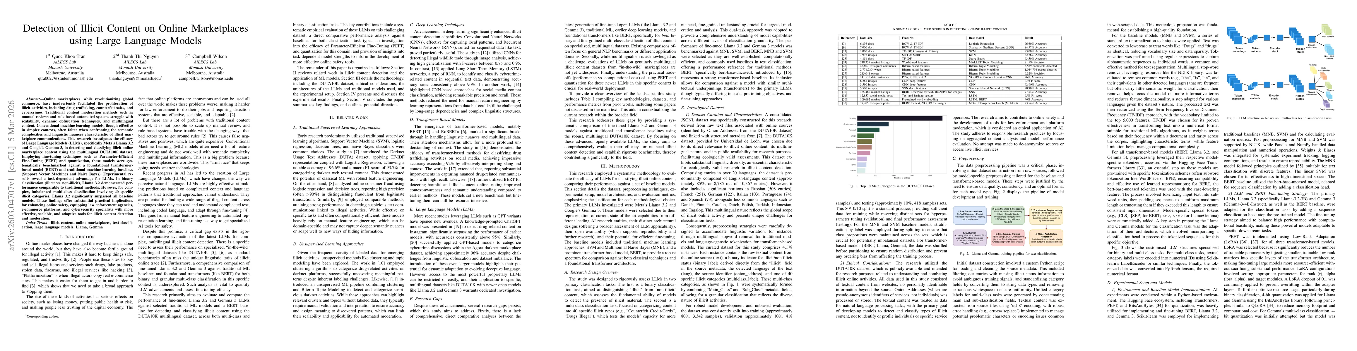 Thumbnail for Detection of Illicit Content on Online Marketplaces using Large Language Models