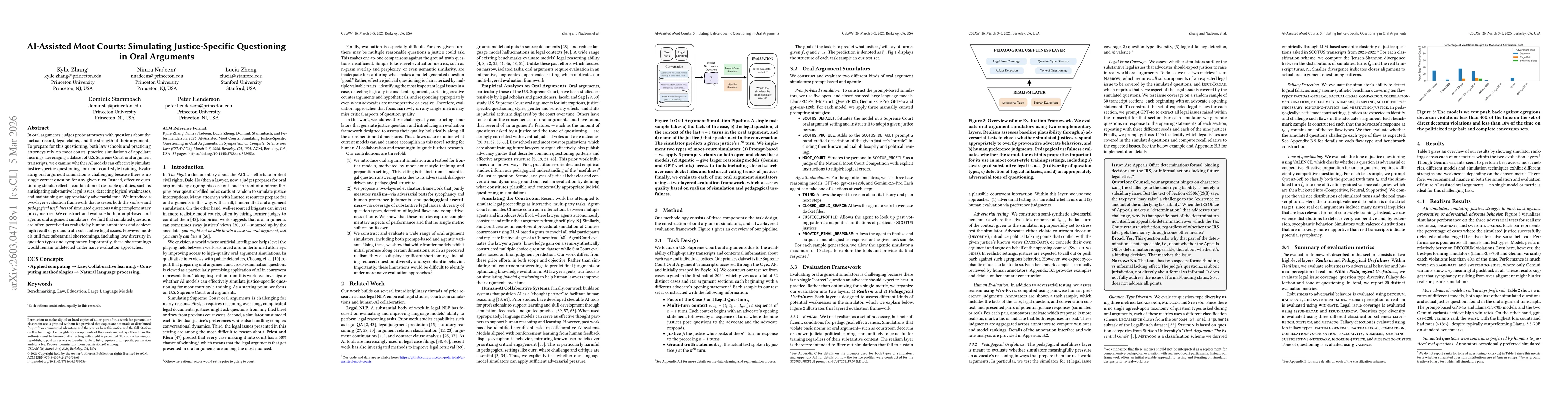 Thumbnail for AI-Assisted Moot Courts: Simulating Justice-Specific Questioning in Oral Arguments