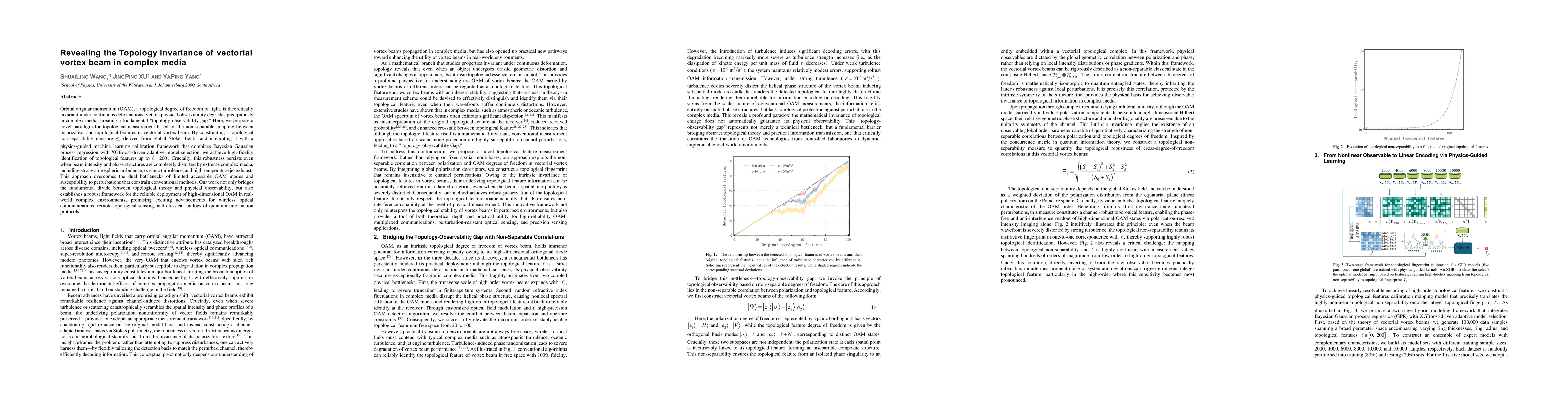 Thumbnail for Revealing the Topology invariance of vectorial vortex beam in complex media