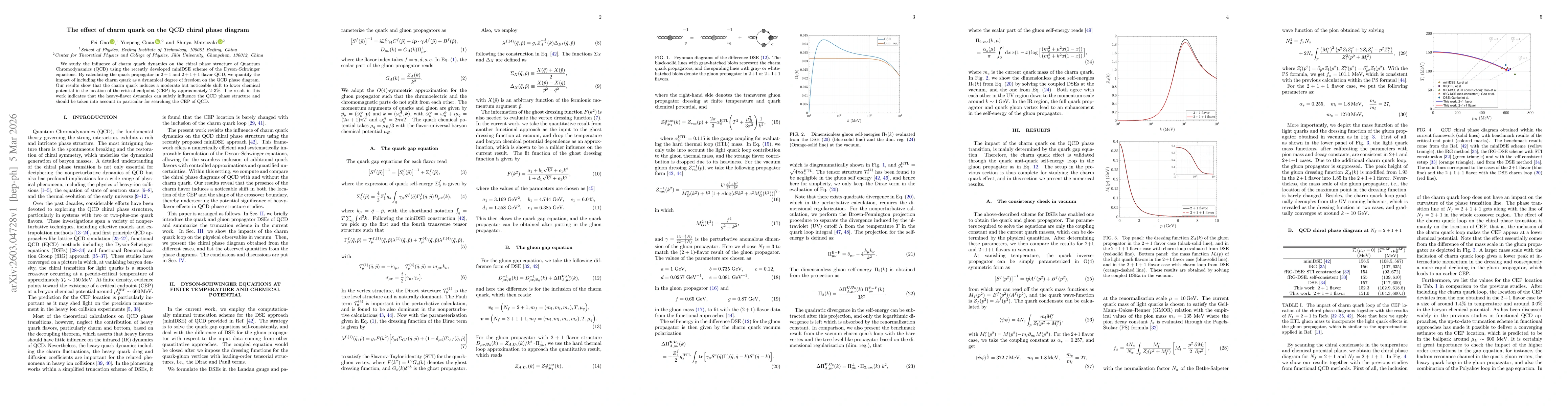 Thumbnail for The effect of charm quark on the QCD chiral phase diagram