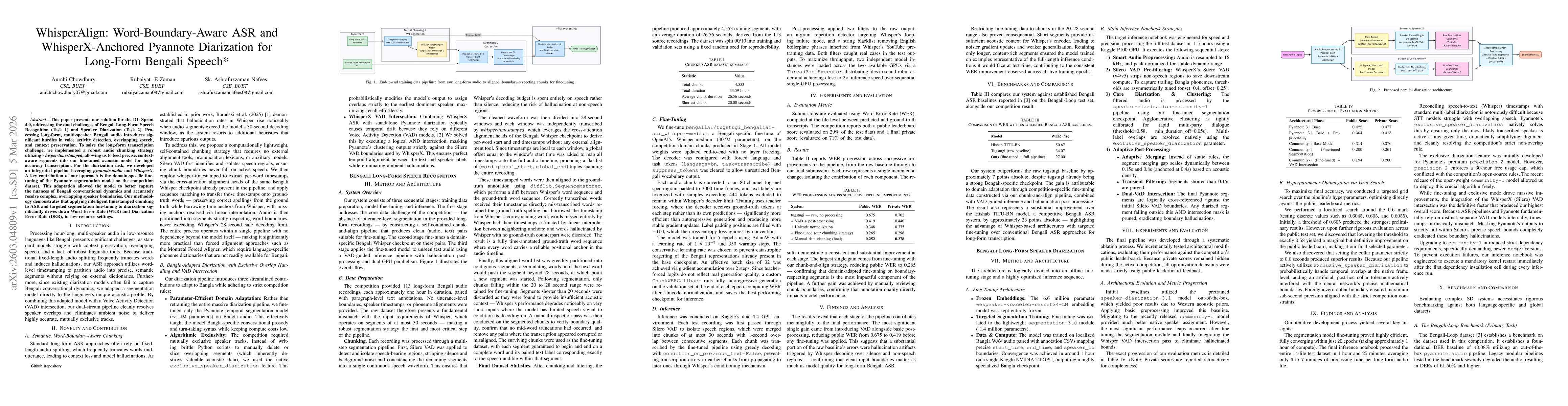 Thumbnail for WhisperAlign: Word-Boundary-Aware ASR and WhisperX-Anchored Pyannote Diarization for Long-Form Bengali Speech