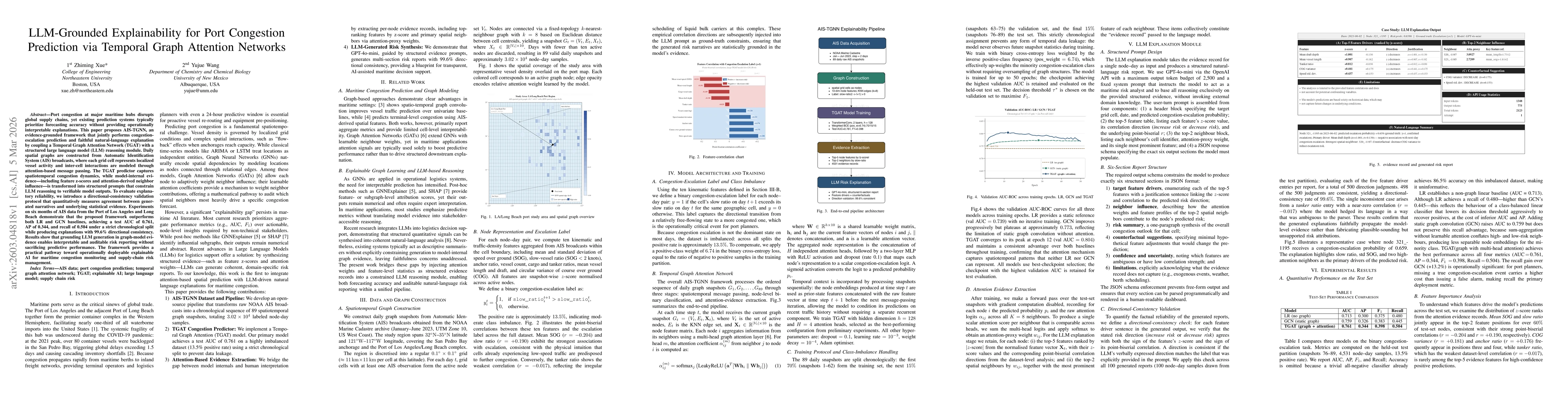 Thumbnail for LLM-Grounded Explainability for Port Congestion Prediction via Temporal Graph Attention Networks