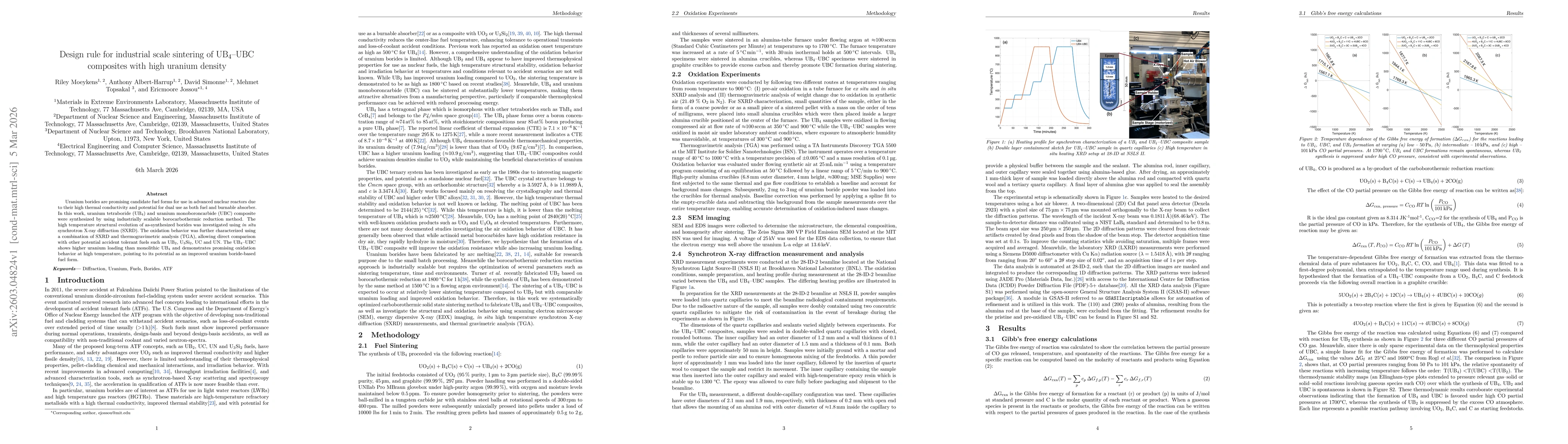 Thumbnail for Design rules for industrial-scale sintering of UB4-UBC composites with high uranium density