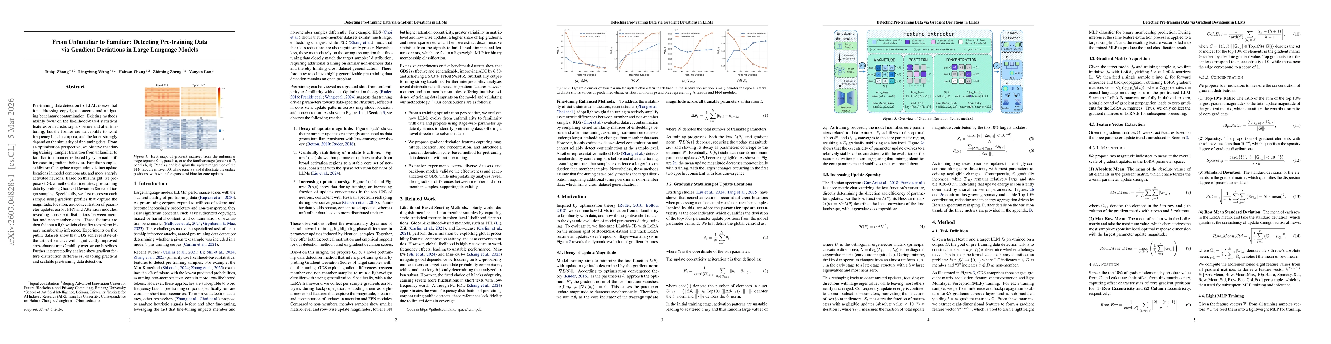 Thumbnail for From Unfamiliar to Familiar: Detecting Pre-training Data via Gradient Deviations in Large Language Models
