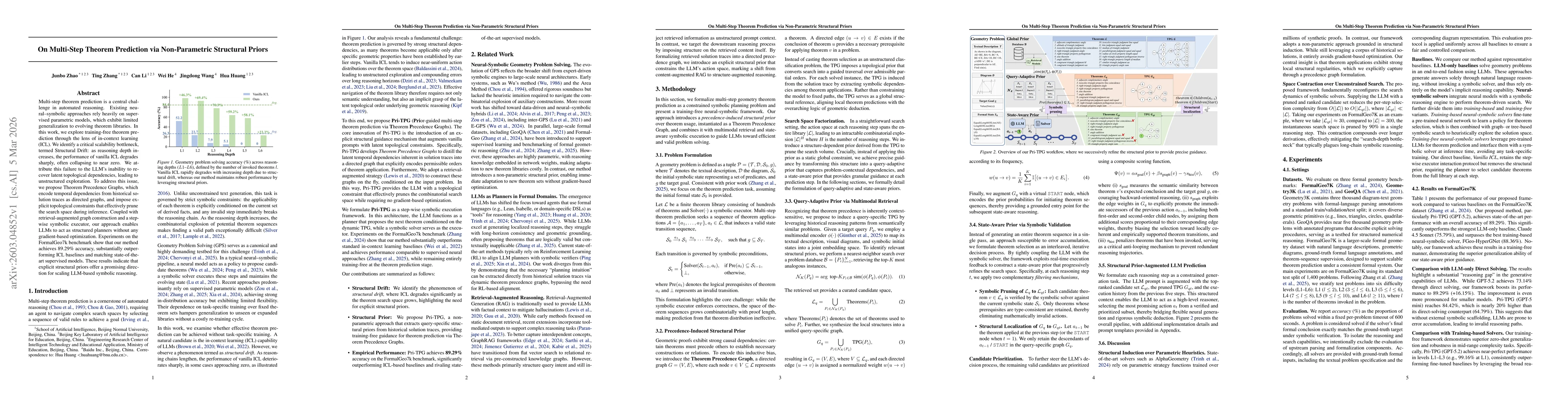 Thumbnail for On Multi-Step Theorem Prediction via Non-Parametric Structural Priors