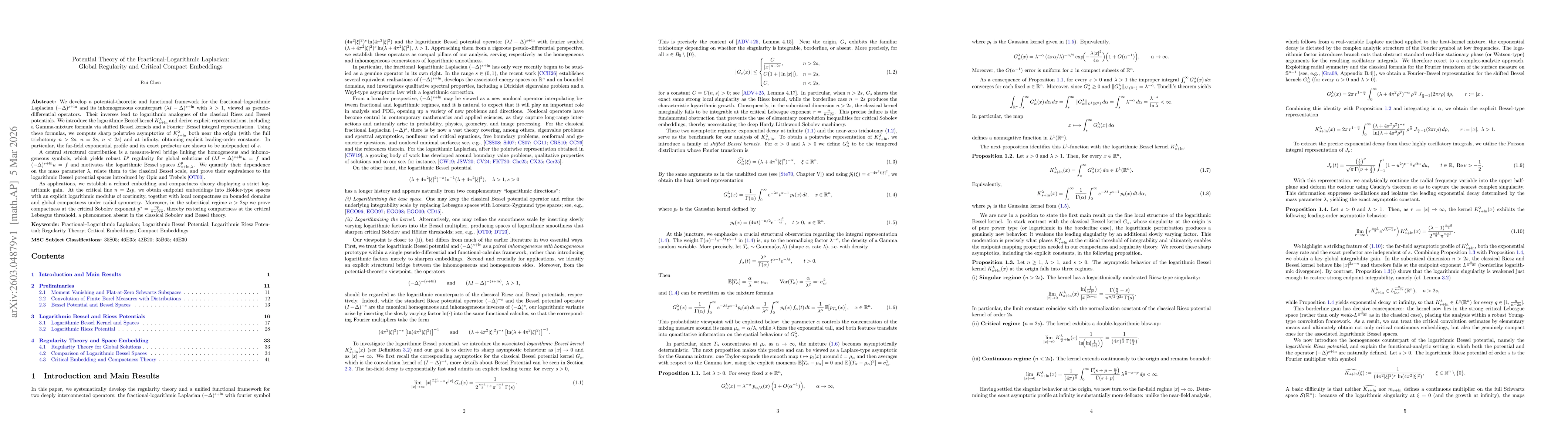 Thumbnail for Potential Theory of the Fractional-Logarithmic Laplacian: Global Regularity and Critical Compact Embeddings