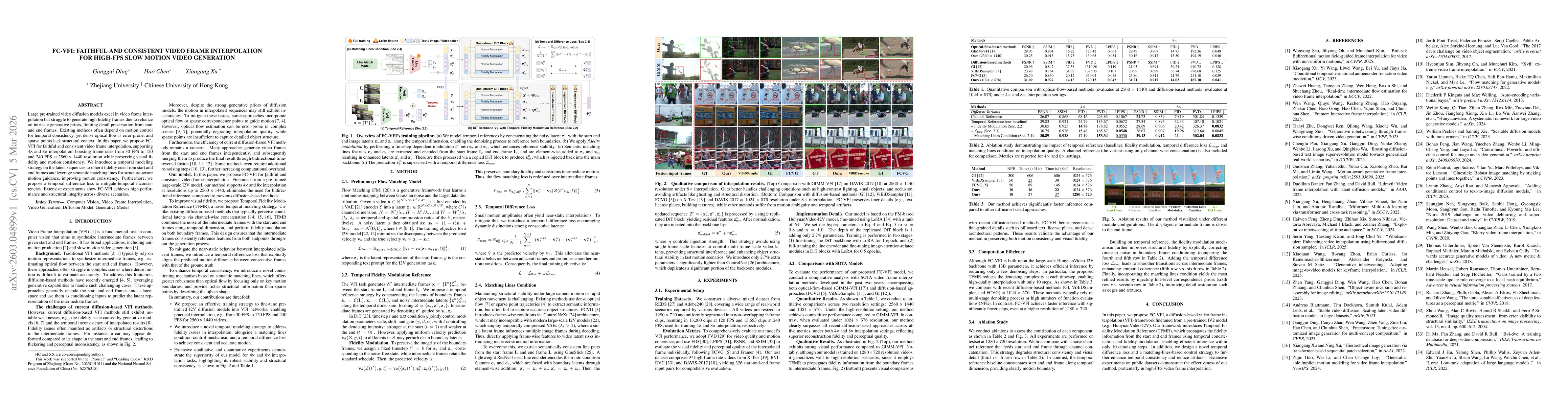 Thumbnail for FC-VFI: Faithful and Consistent Video Frame Interpolation for High-FPS Slow Motion Video Generation
